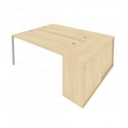 Рабочая станция БП.РС-СШК-1.4